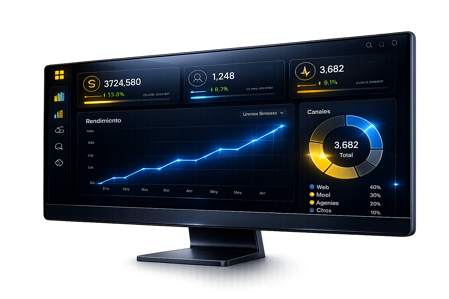Business operations dashboard developed by Tenacity Soft