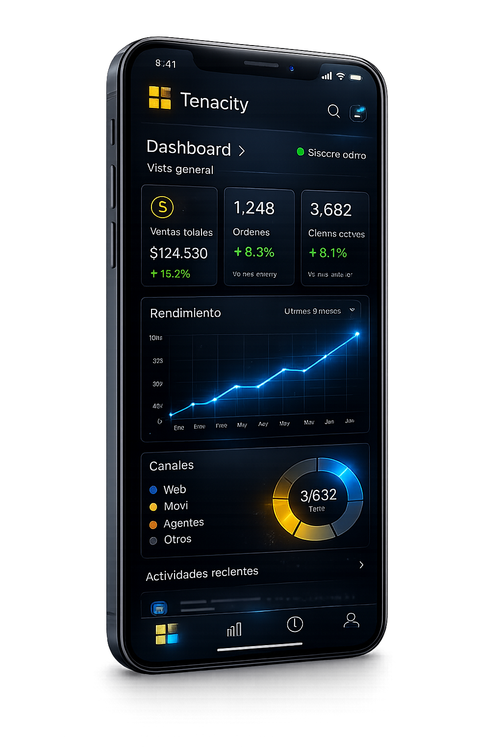 Responsive mobile business dashboard